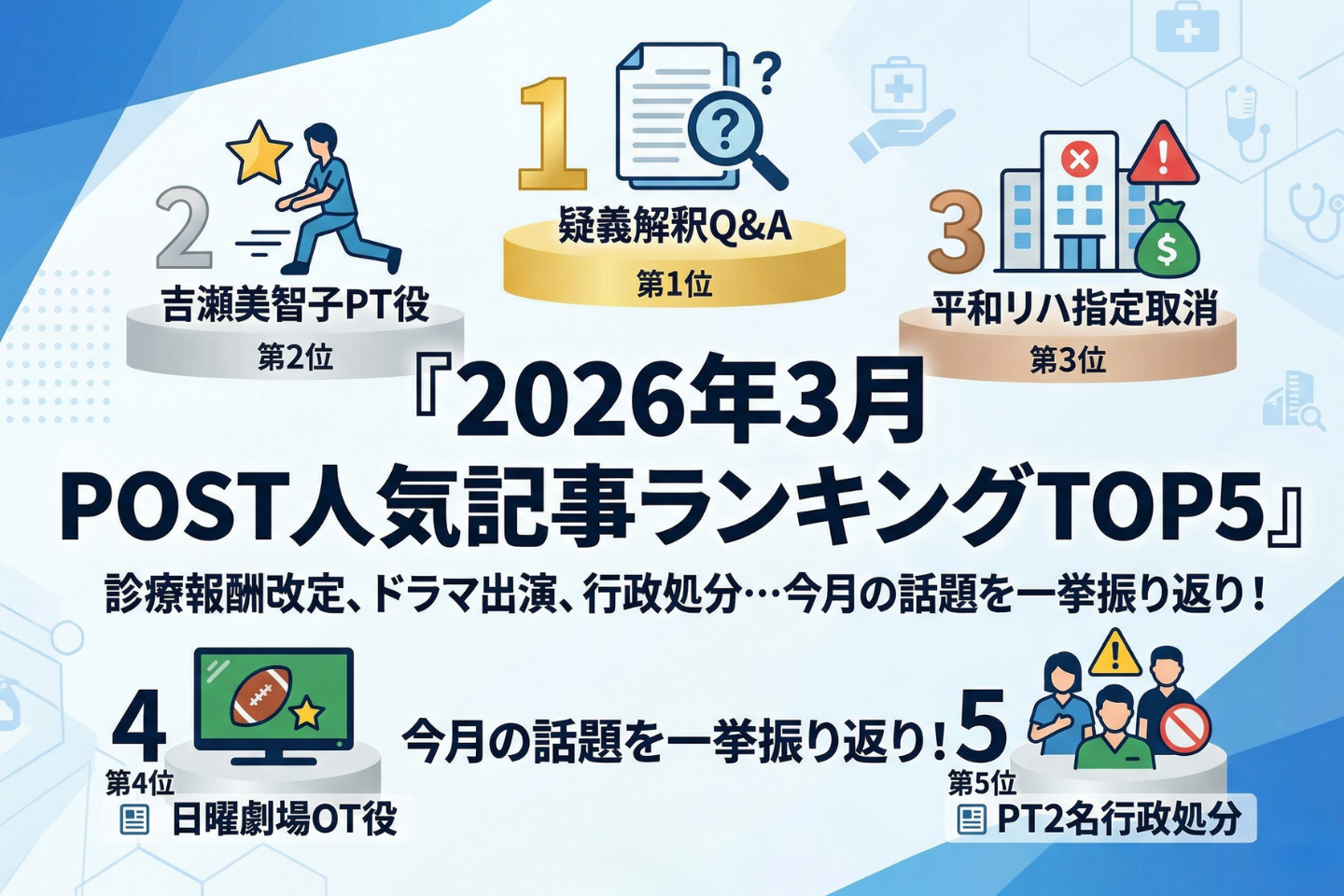 【3月】に一番読まれた記事はこれだ