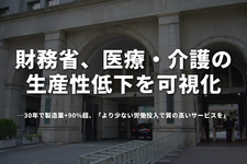 財務省、医療・介護の生産性低下を可視化 ── 30年で製造業+90%超、「より少ない労働投入で質の高いサービスを」