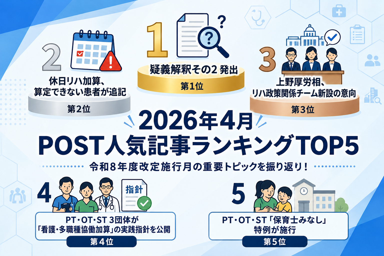 【4月】に一番読まれた記事はこれだ