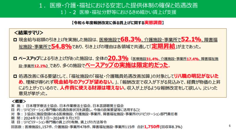 PT協会が2025年度予算・税制改正の要望書を提出 | 理学療法士・作業