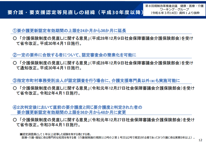 2040年を見据えた介護保険制度改革へー医療介護連携強化と認知症