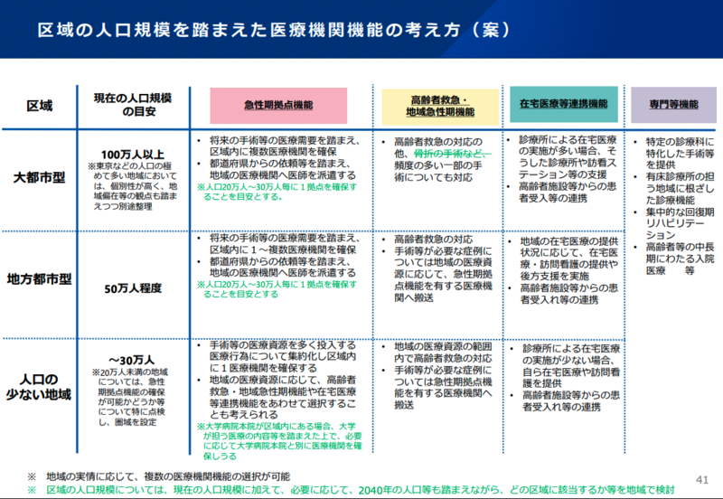 図説呼吸理学療法: 急性期管理からリハビリテーションまで がん患者の脊髄圧迫における急性期リハビリの重要性 - Genspark