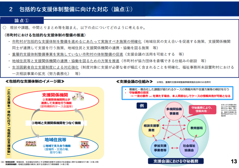 福祉部会で身寄りのない高齢者支援を議論｜新事業創設案を提示 | 理学