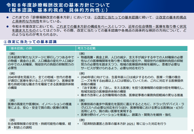 【令和5年】保険診療上の留意事項 令和8年度診療報酬改定、物価高騰対応を重要視点に 2040年見据 | 理学