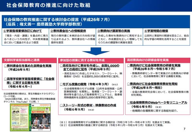 高額レセプト10年で6倍に急増、現役世代の保険料負担「限界」 医