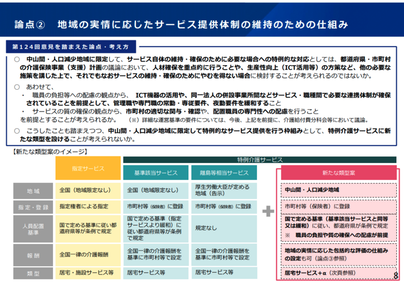 提案 人口減少地域の介護サービス維持へ新たな枠組みを検討 | 理学療法士
