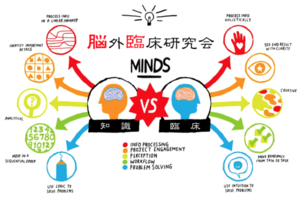 脳外臨床研究会